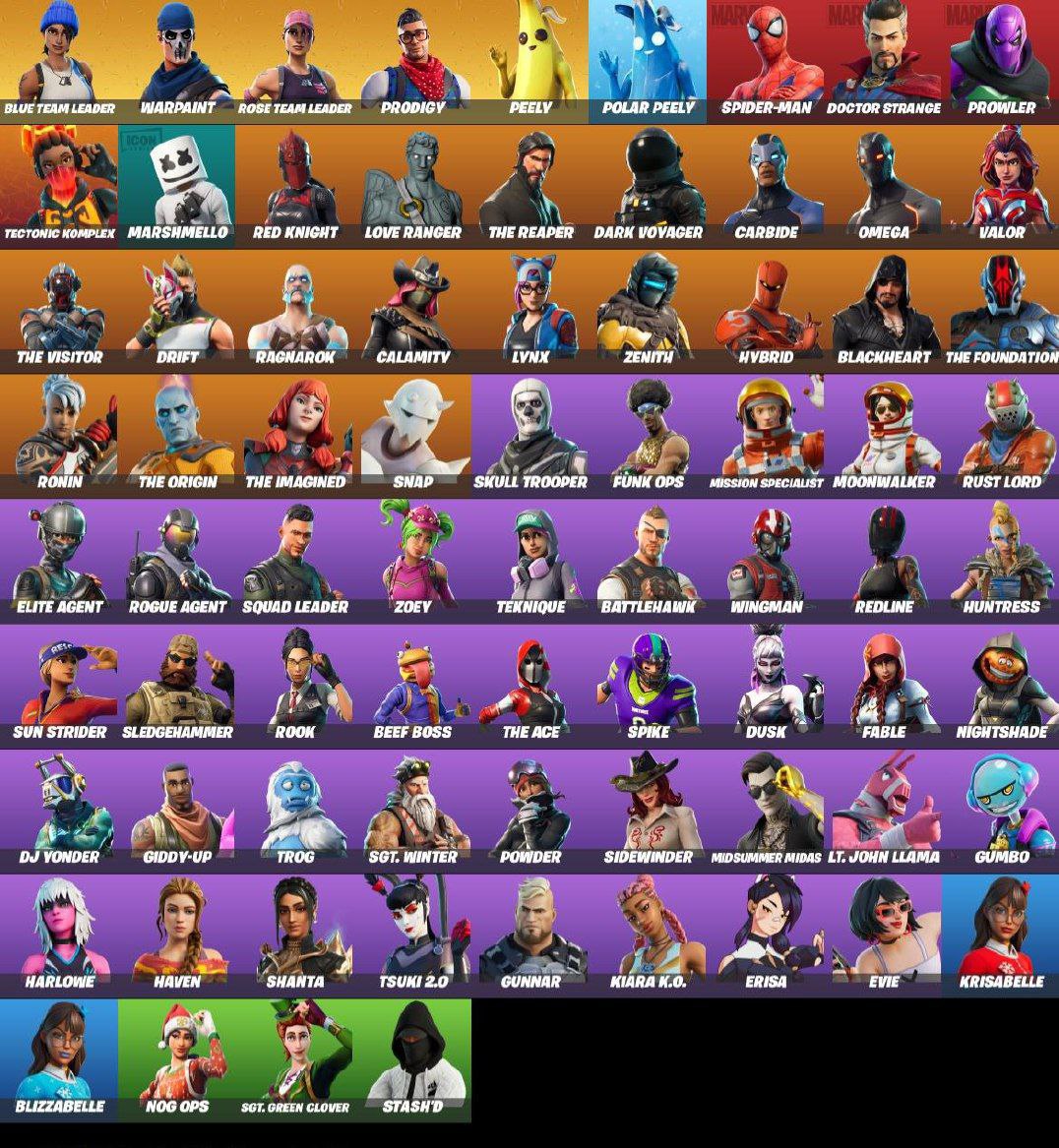 خرید اکانت فورتنایت کد 2616