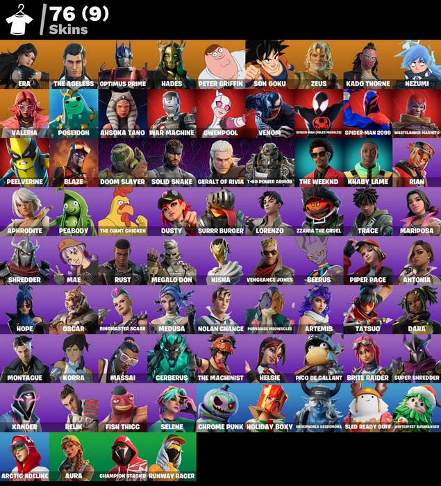 خرید اکانت فورتنایت کد 4348
