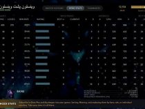 خرید اکانت دوتا 2 کد 4924