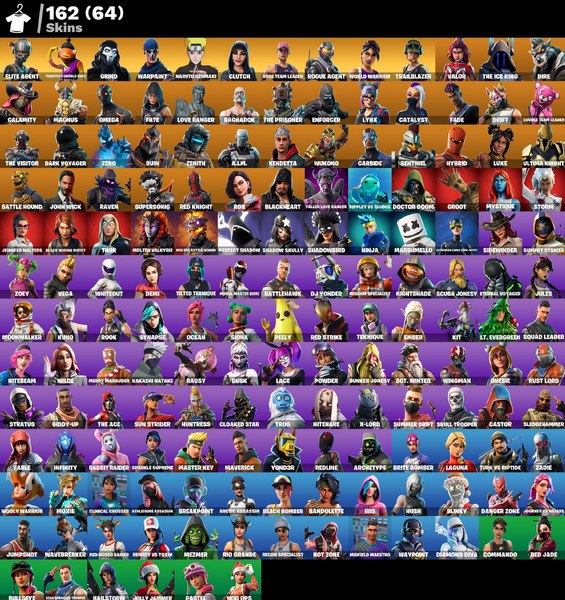 خرید اکانت فورتنایت کد 5017