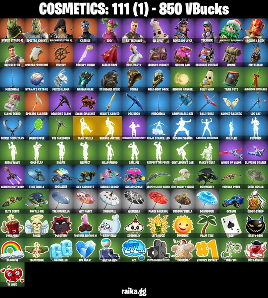 خرید اکانت فورتنایت کد 5038