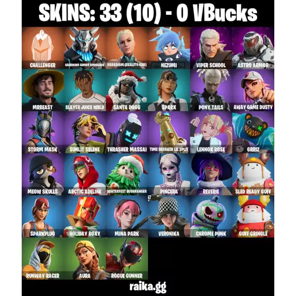 خرید اکانت فورتنایت کد 5266