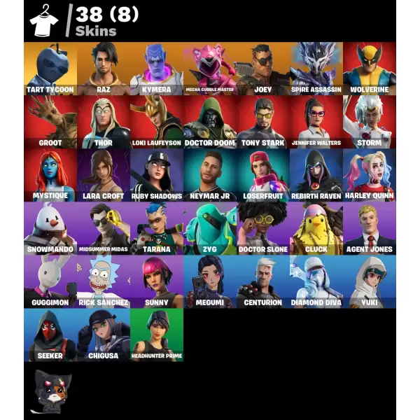 خرید اکانت فورتنایت کد 5273