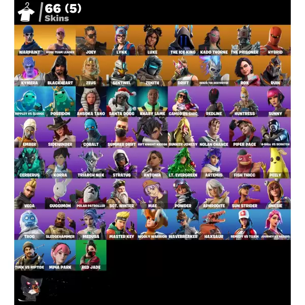 خرید اکانت فورتنایت کد 5279