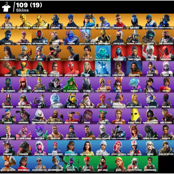 خرید اکانت فورتنایت کد 5282