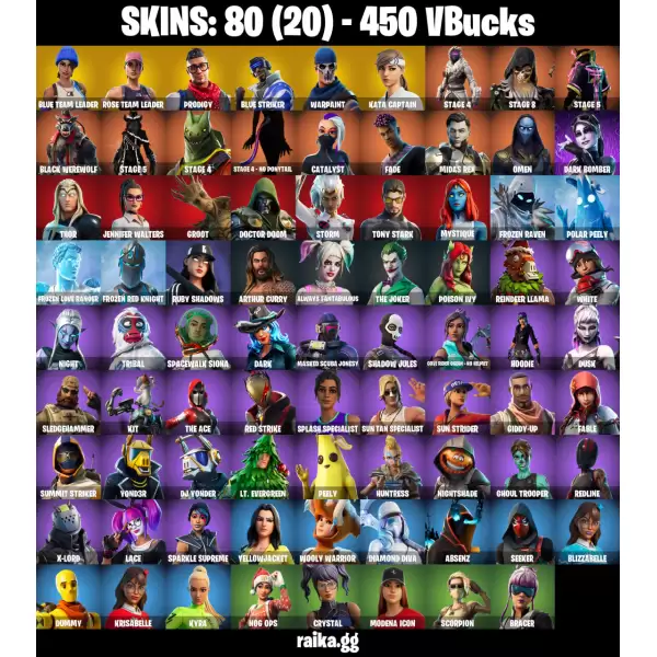 خرید اکانت فورتنایت کد 5306