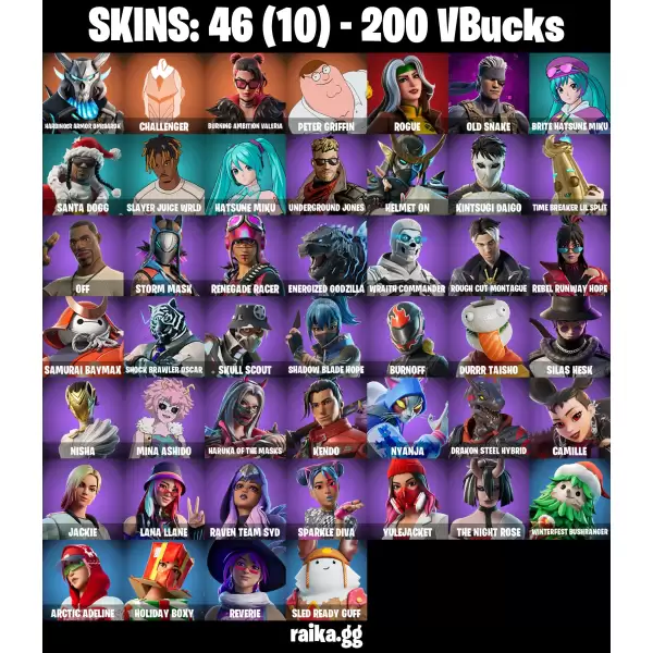 خرید اکانت فورتنایت کد 5283