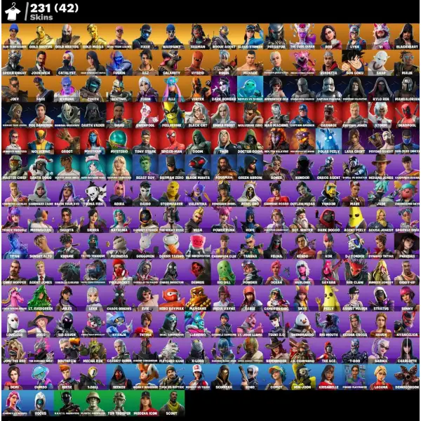 خرید اکانت فورتنایت کد 5334